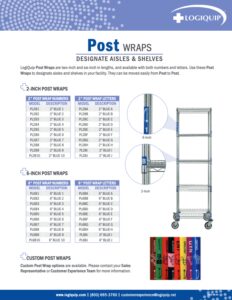 Product Documentation