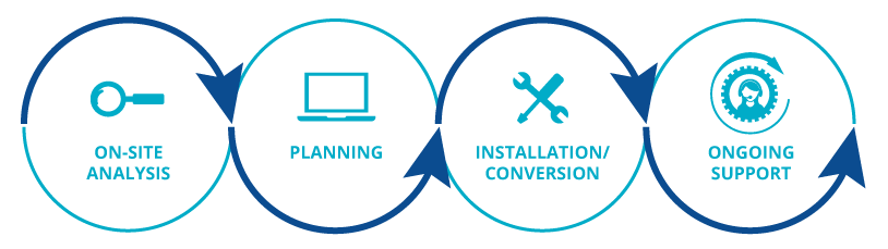 Project-Management_Infographic-Rev