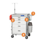 LogiQuip QT® Carts showing top features