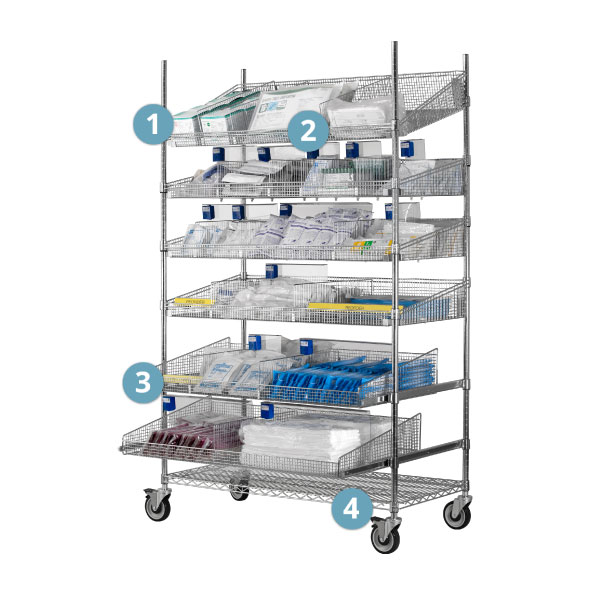 LogiQuip ParWire® Fine Mesh Basket Shelving showing top features