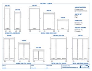 LogiCell Planning Sheet