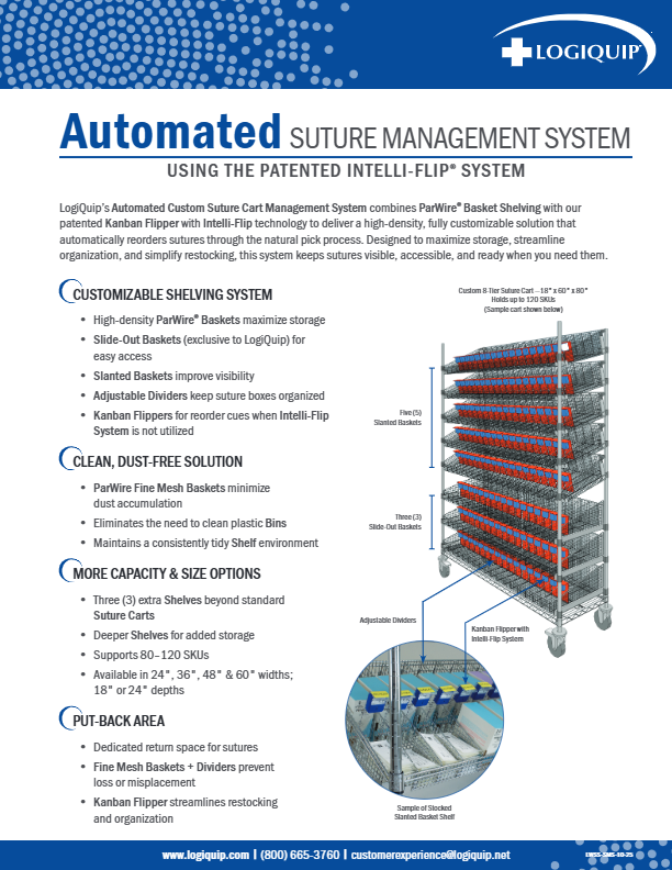 Suture Management System