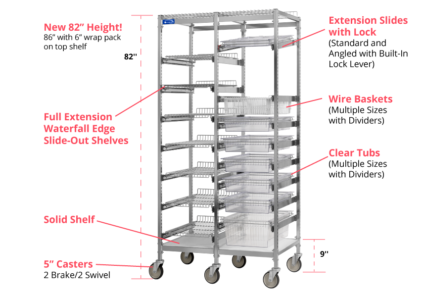 High-Density SPD Storage Systems | LogiQuip